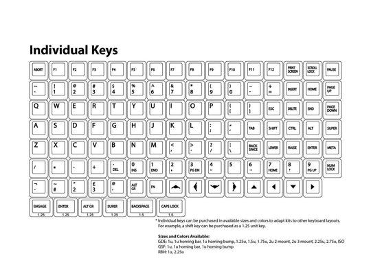 G20 Stealth - Individual Keycaps