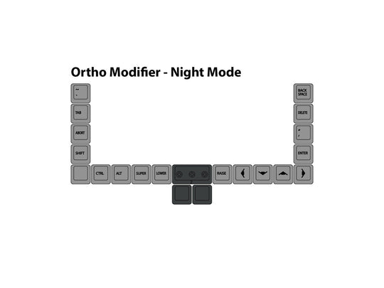 Ortho Night