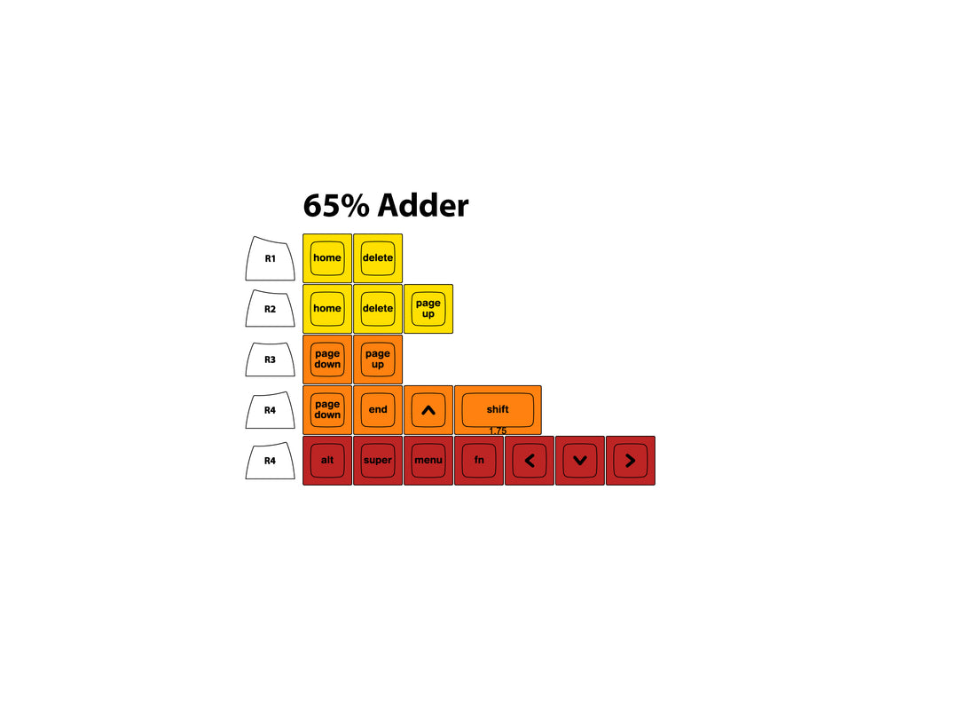 SA-P Tequila Sunrise