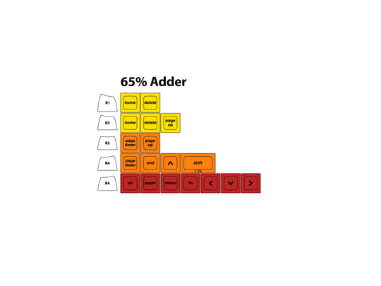 SA-P Tequila Sunrise