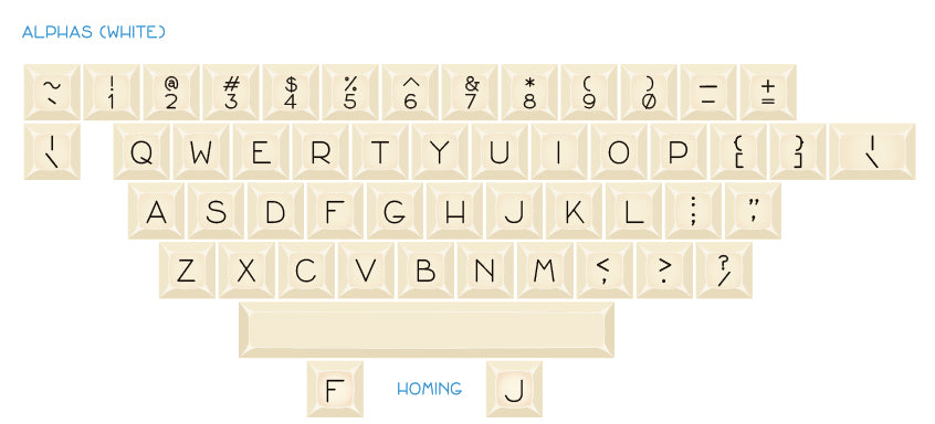 DSA UnAlice