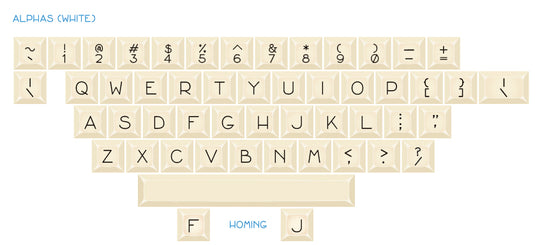 DSA UnAlice