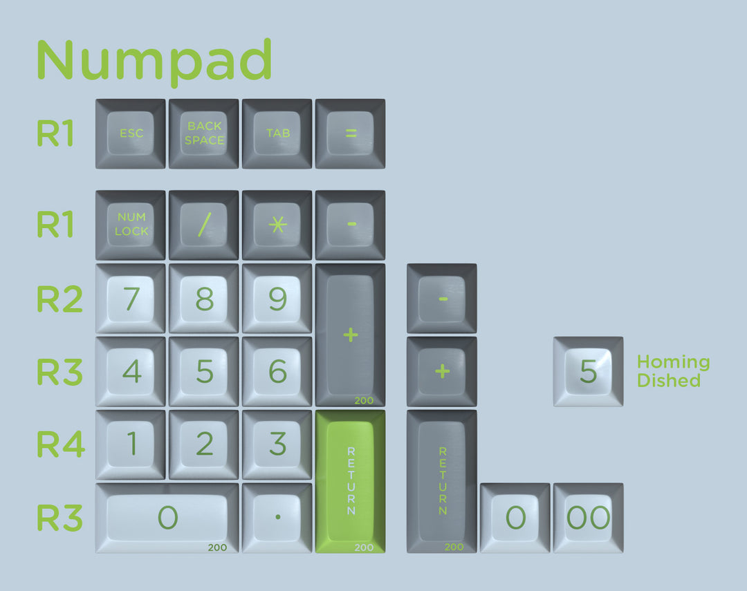 SA Lime - Individual Keycaps