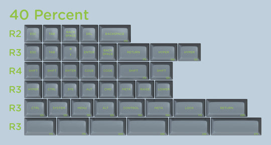 SA Lime - Price Reduced on Remaining Stock!