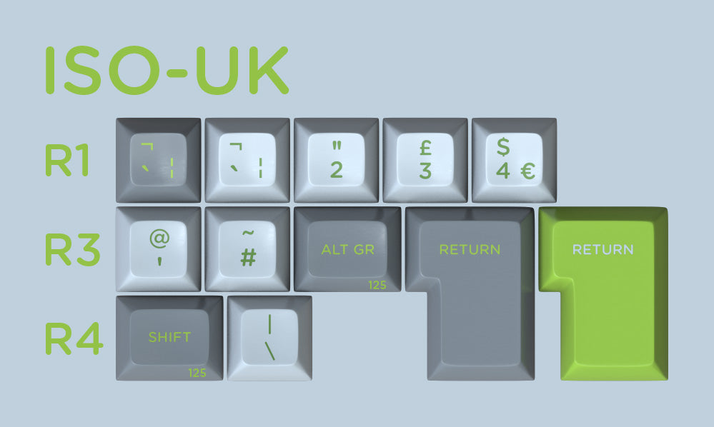 SA Lime - Price Reduced on Remaining Stock!