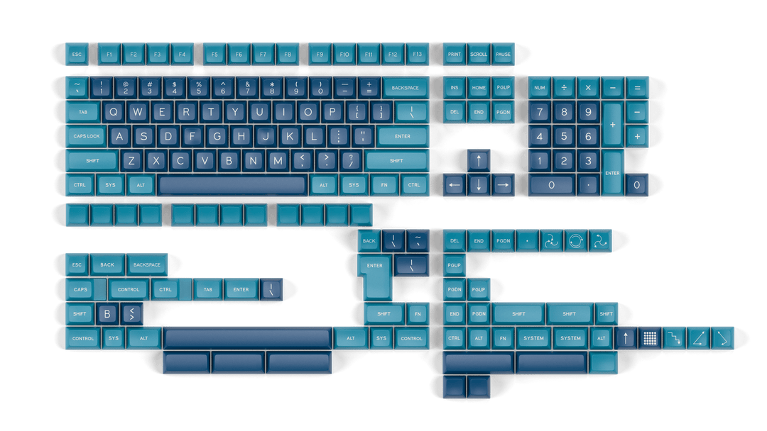 SA Macrodata Refinement (R2)