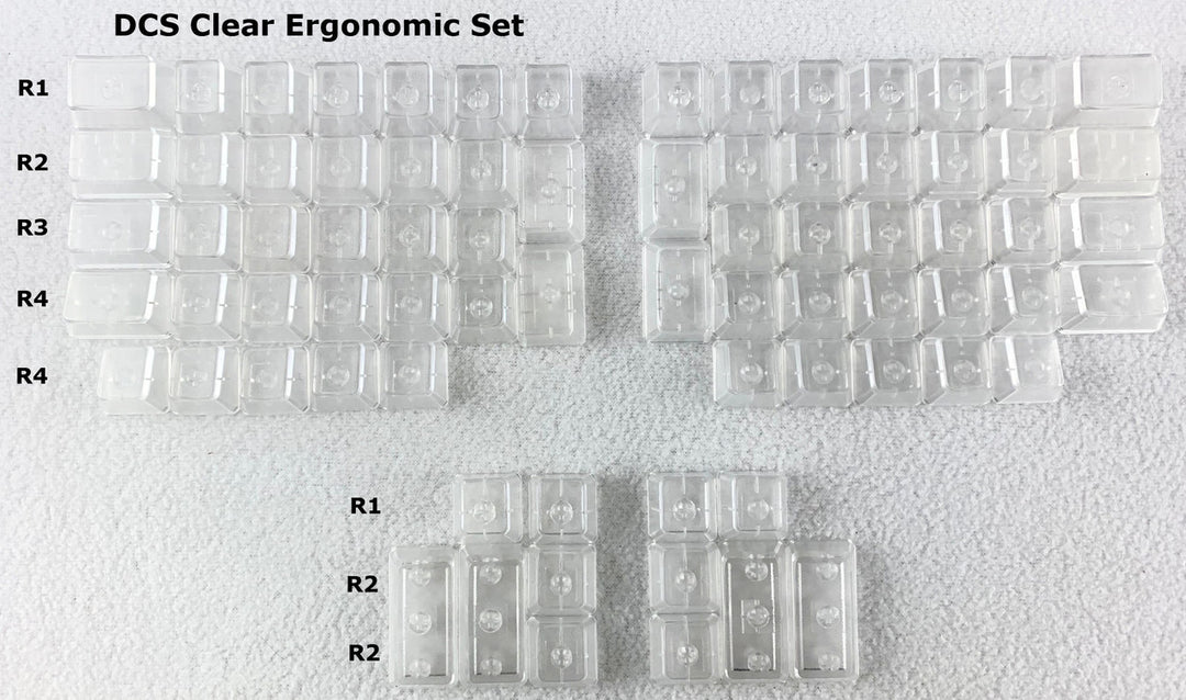 Ergo
