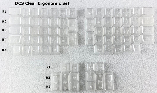 Ergo